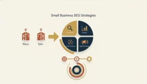 Local SEO for Waco & Tyler TX Small Businesses